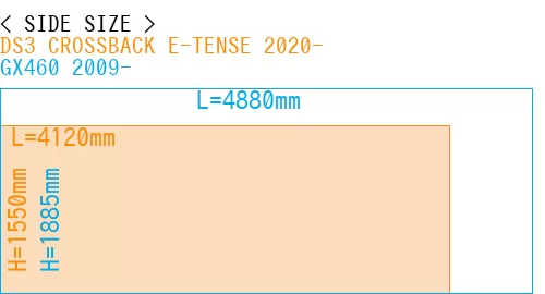 #DS3 CROSSBACK E-TENSE 2020- + GX460 2009-